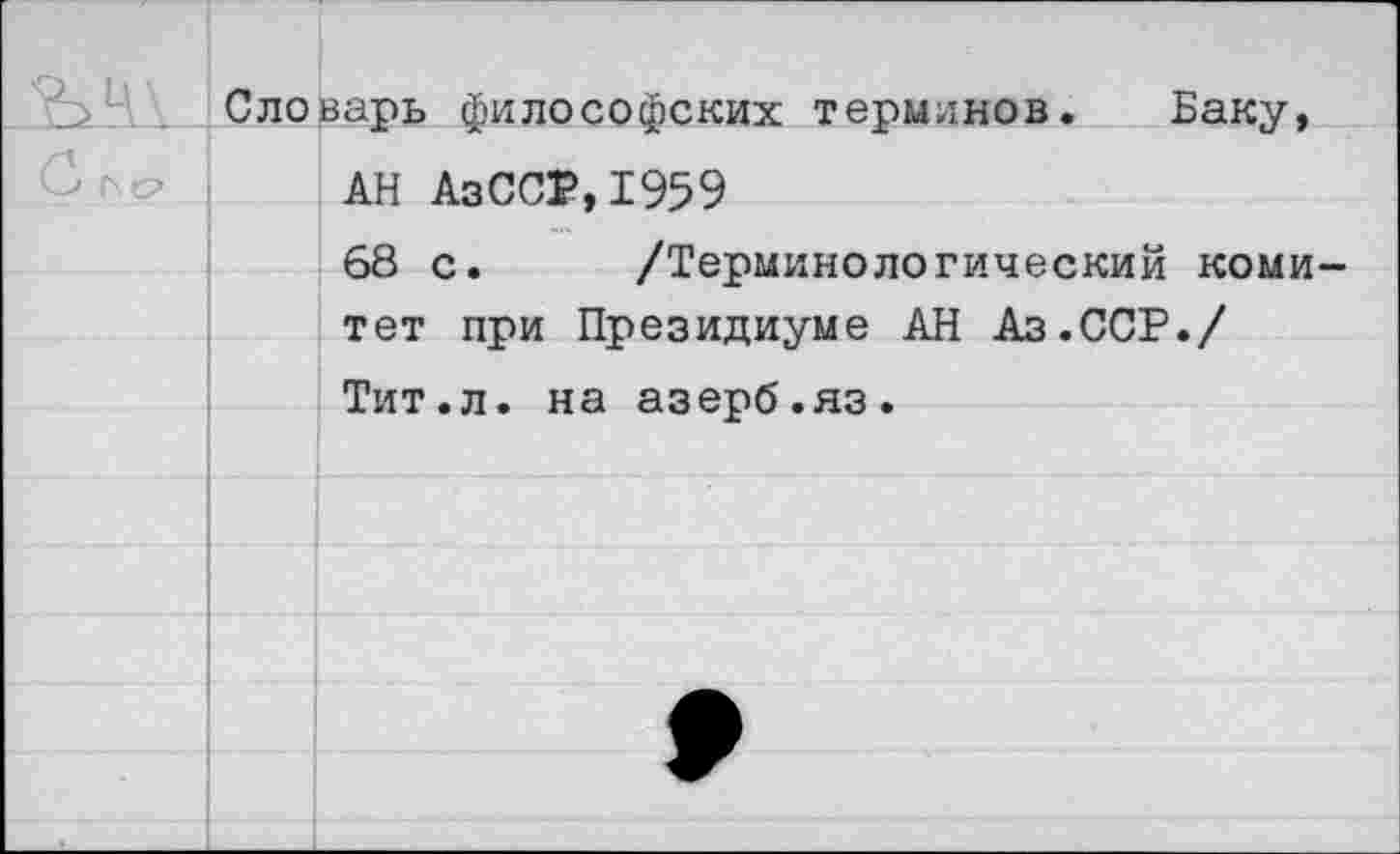 ﻿
Словарь философских терминов. Баку,
С> Г> С?
АН АзССР,1959
68 с. /Терминологический комитет при Президиуме АН Аз.ССР./ Тит.л. на азерб.яз.